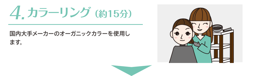 4.カラーリング（約15分）